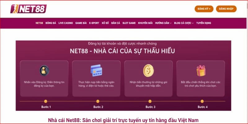 Net88 uy tín không Đánh giá tổng quan về Net88