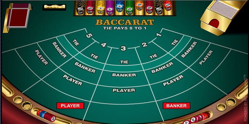 Cách chơi bài baccarat Tại Sao Nên Chơi Bài Baccarat Tại Net88?
